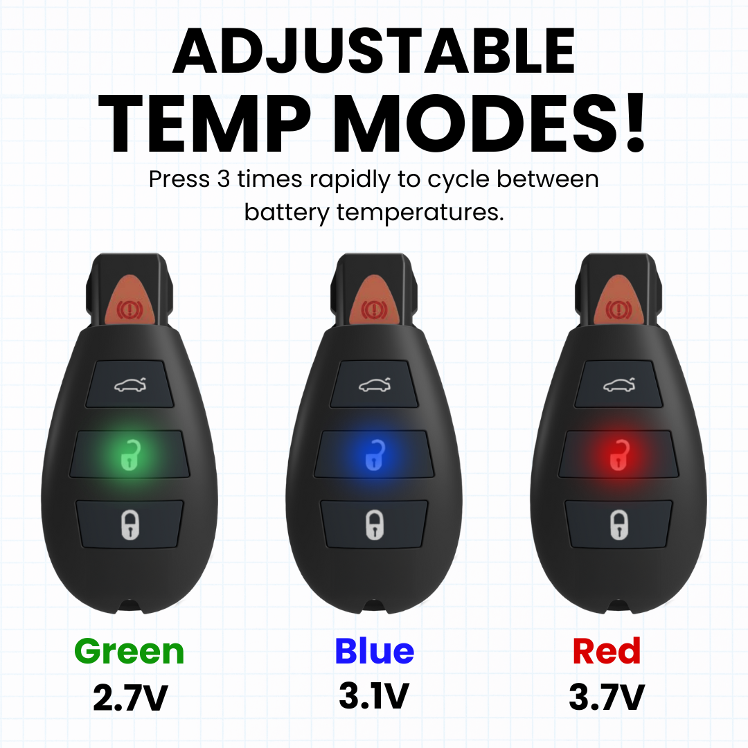 Penjamin Car Key Battery