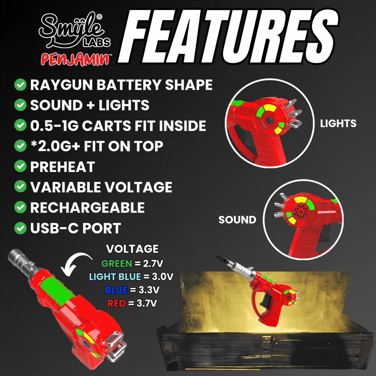 Penjamin Ray-Gun Cart Battery