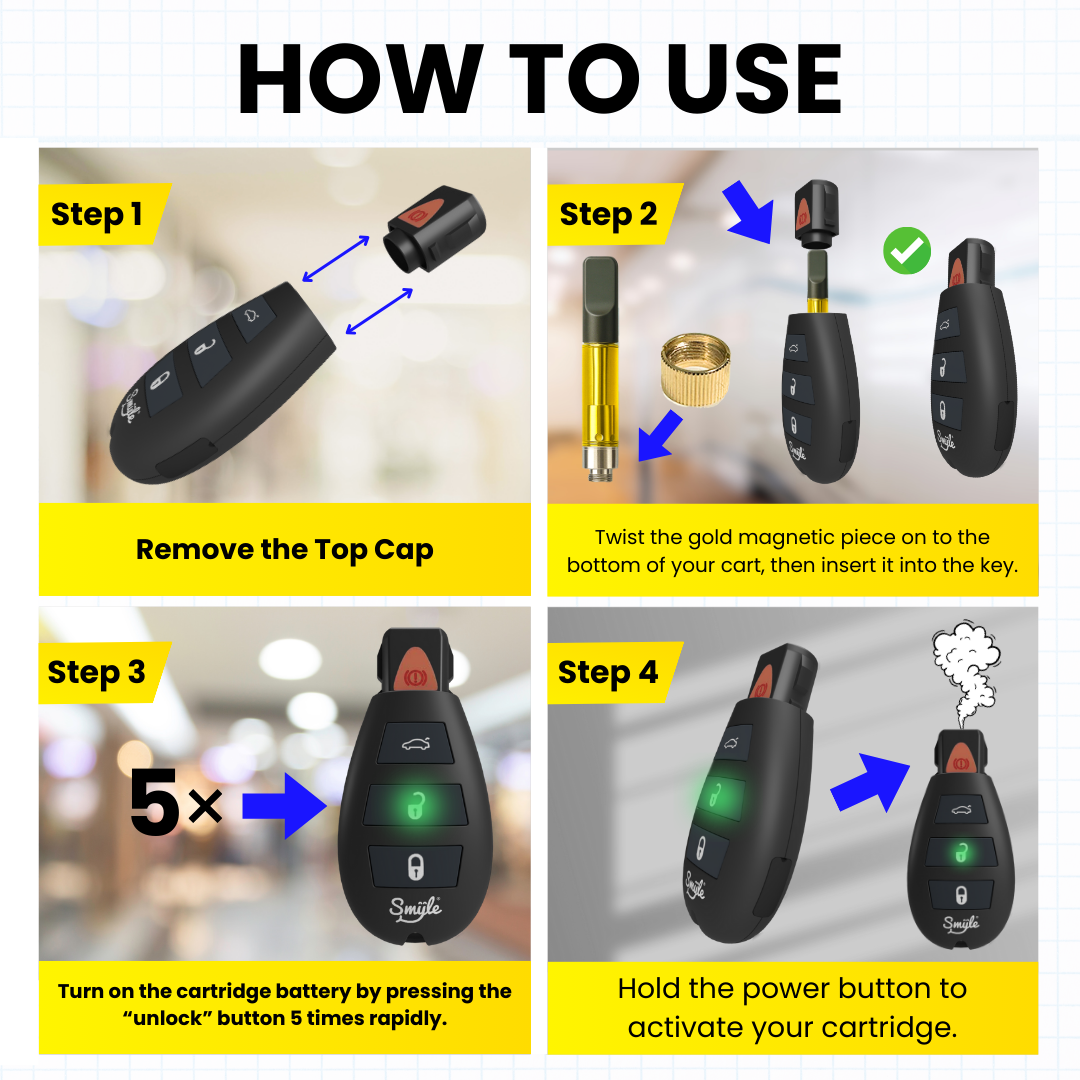 Penjamin Car Key Battery