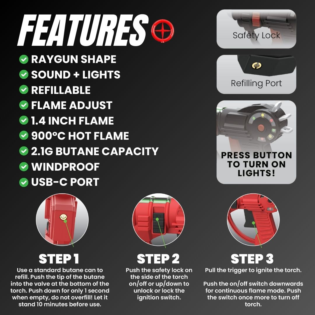 RayGun Cart Battery
