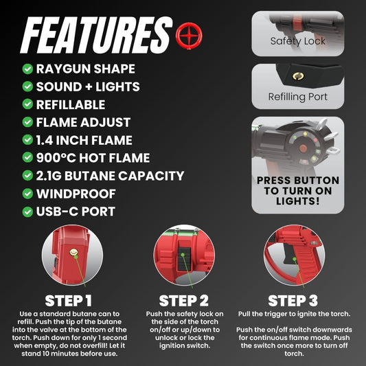 RayGun Cart Battery